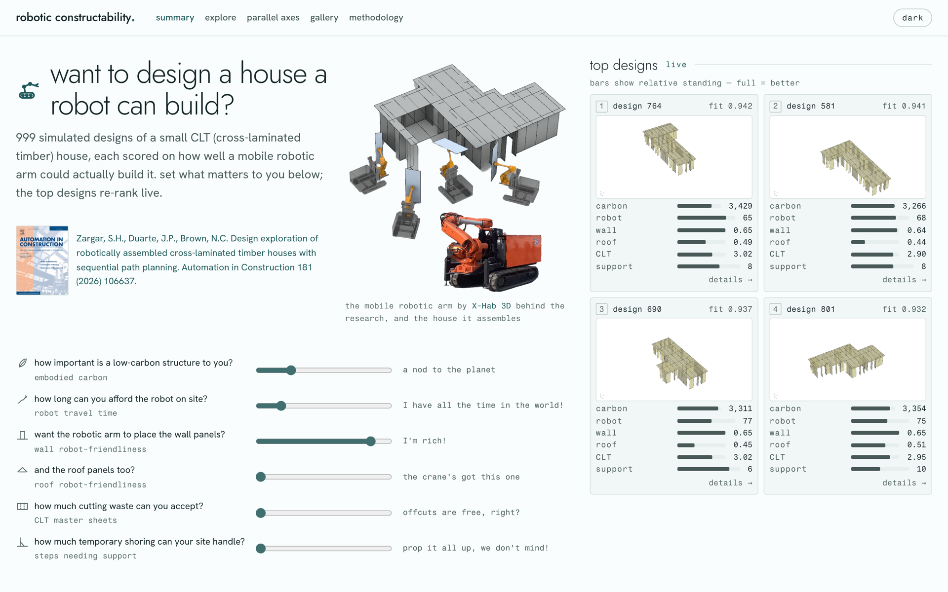 Summary view: six priority sliders with verbal levels beside live top-design cards with renders and score bars